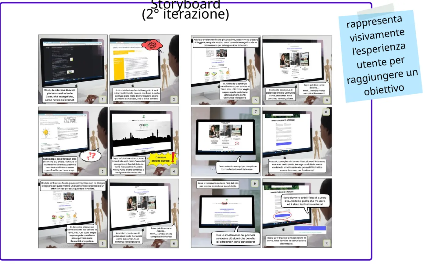 Second-iteration storyboard: photo-based panels of Rosa navigating the CERLES site