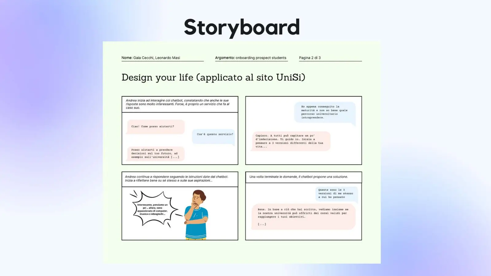 Storyboard disegnato: il flusso Designing Your Life applicato al sito UniSi