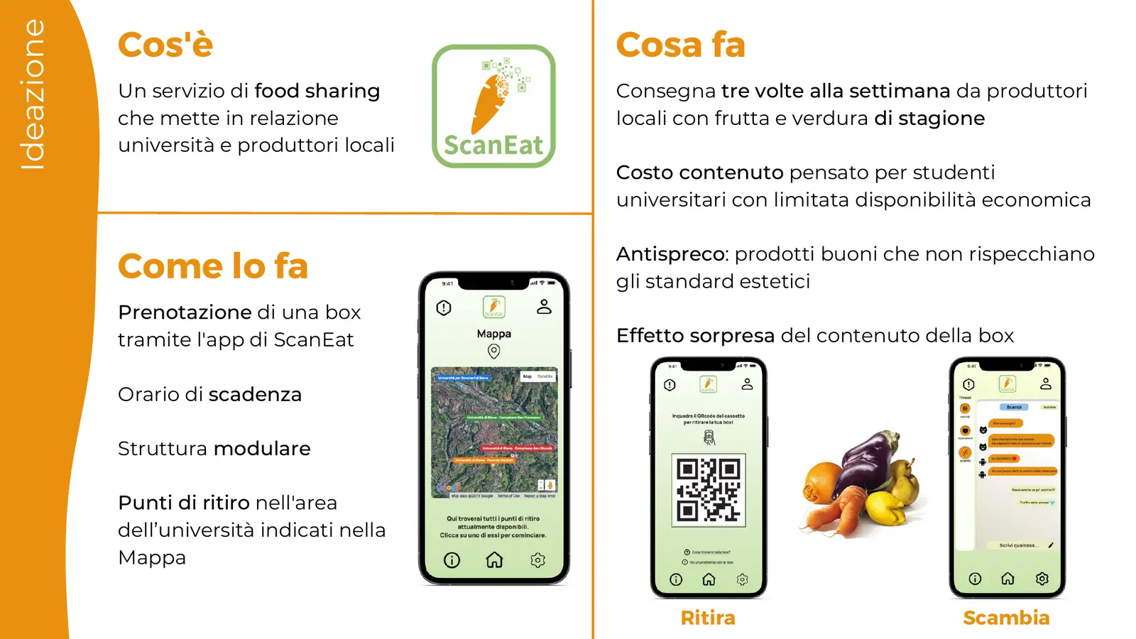 Concept di ScanEat: mappa dei punti di ritiro, schermata di ritiro via QR e chat degli scambi